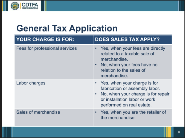 CDTFA General Tax Application